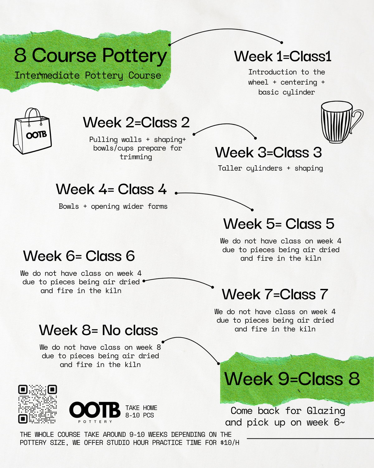 Wheel throwing （8 course classes ） (Leslieville)